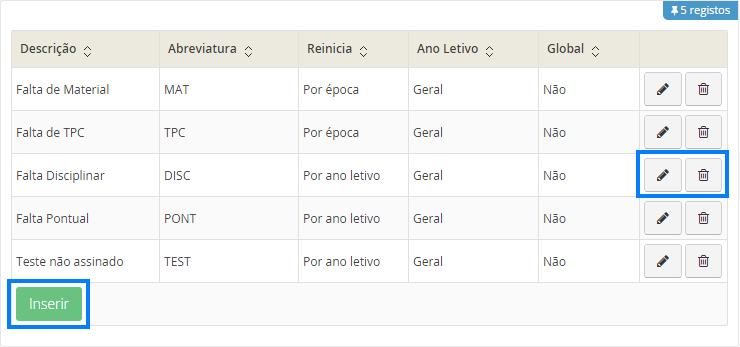 Interface de Tipos de Falta