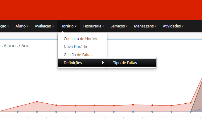Aceder à Secção Tipos de Falta